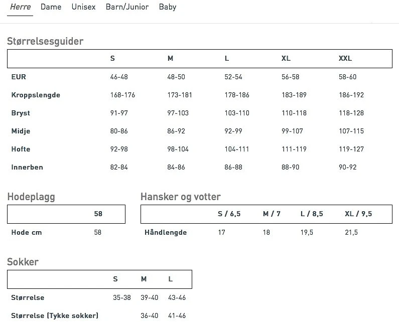 Devold BREEZE HIPSTER Ws BLACK - Bilde 2